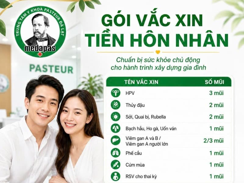 Gói tiêm tiền hôn nhân - ảnh 1