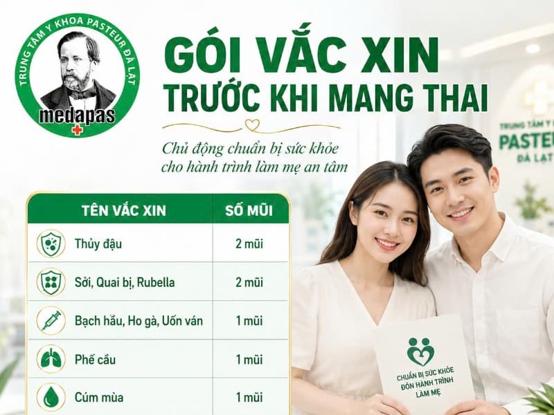 Gói tiêm trước khi mang thai - ảnh 1