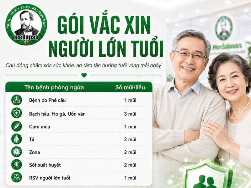 Gói tiêm cho người lớn tuổi - ảnh 1