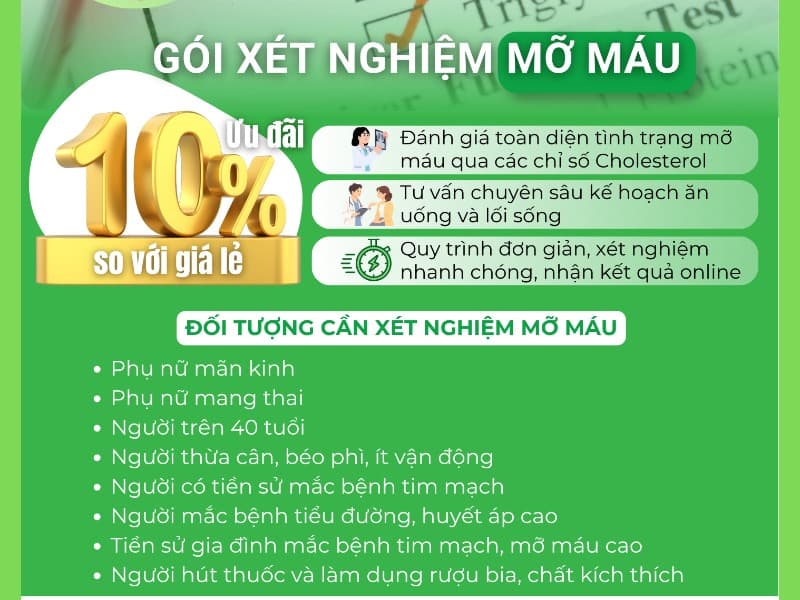 GÓI XN MỠ MÁU CƠ BẢN